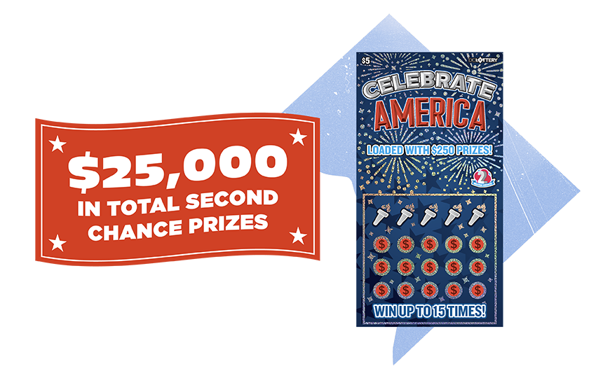 Blue DC Lottery scratcher, Celebrate America shown with text