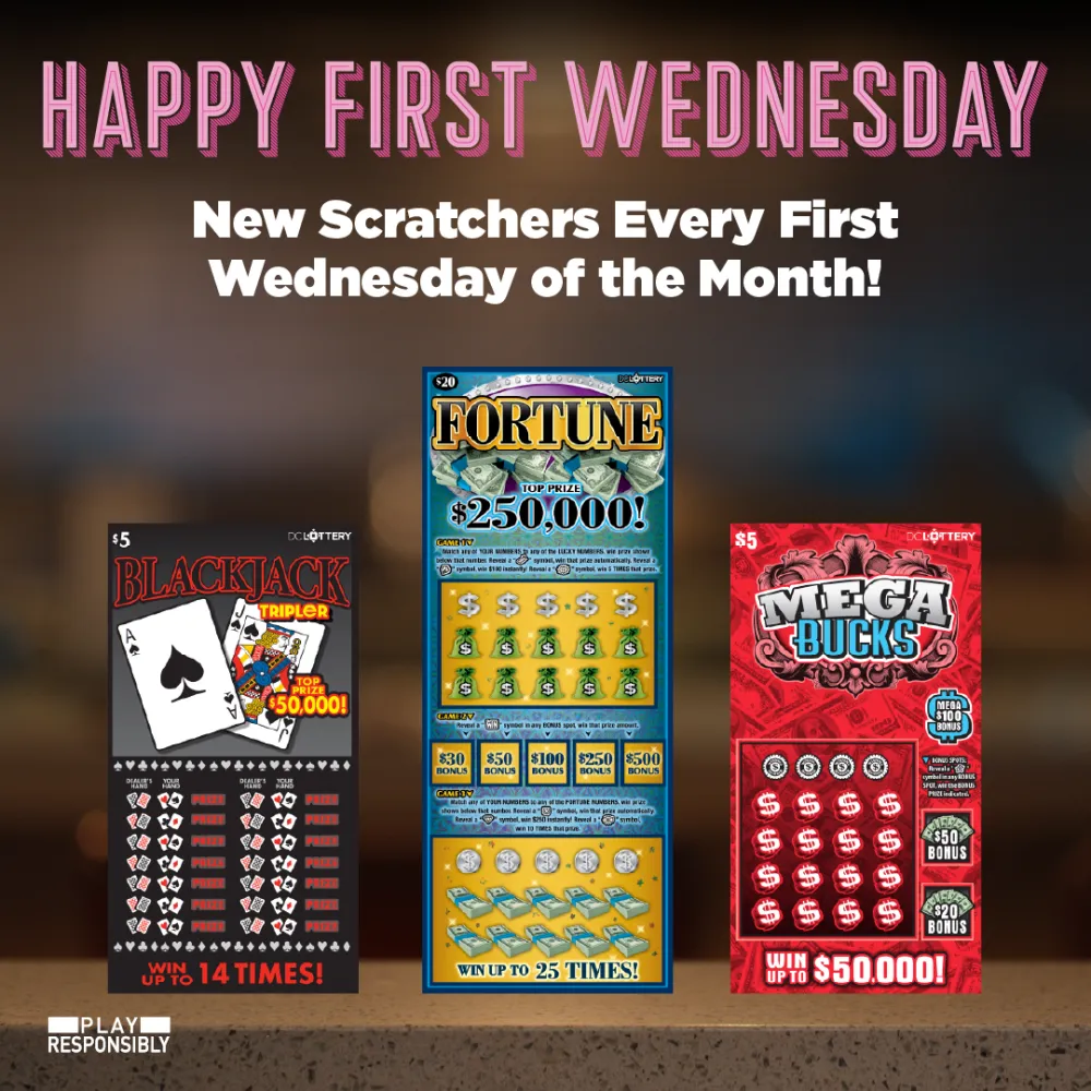First Wednesday, DC Lottery's New 'Holiday'* | DC Lottery