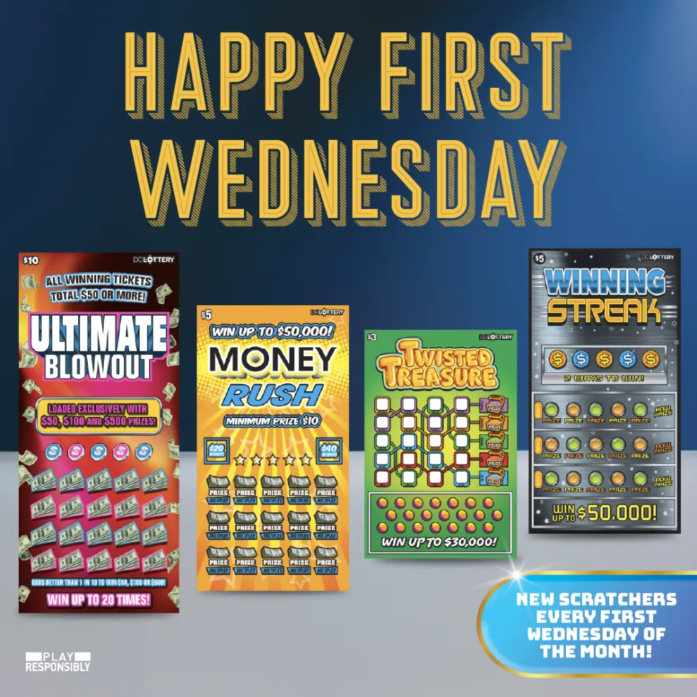 Happy First Wednesday New Scratchers Every Wednesday of the Month! DC Lottery