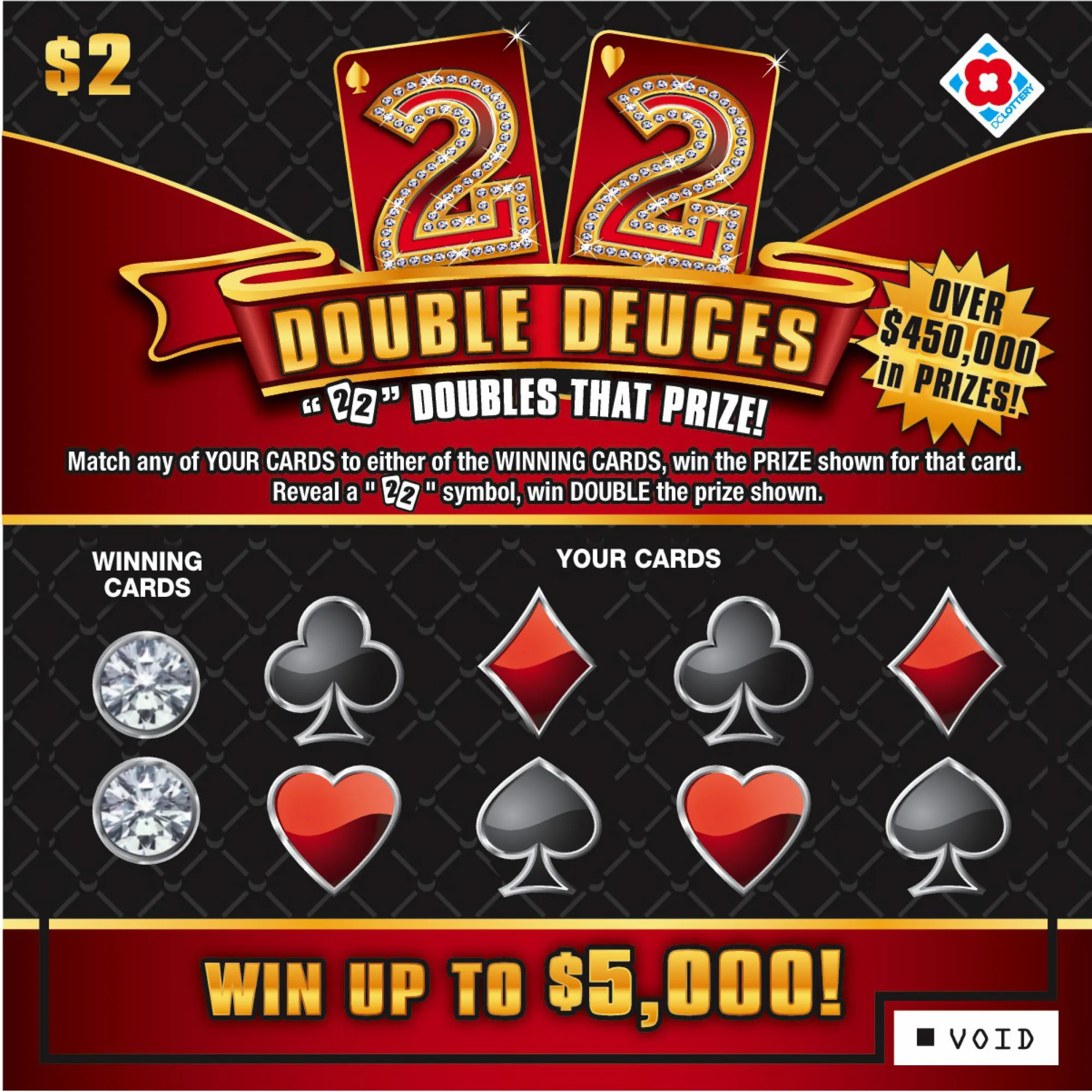 Double Deuces scratcher from Washington DC Lottery