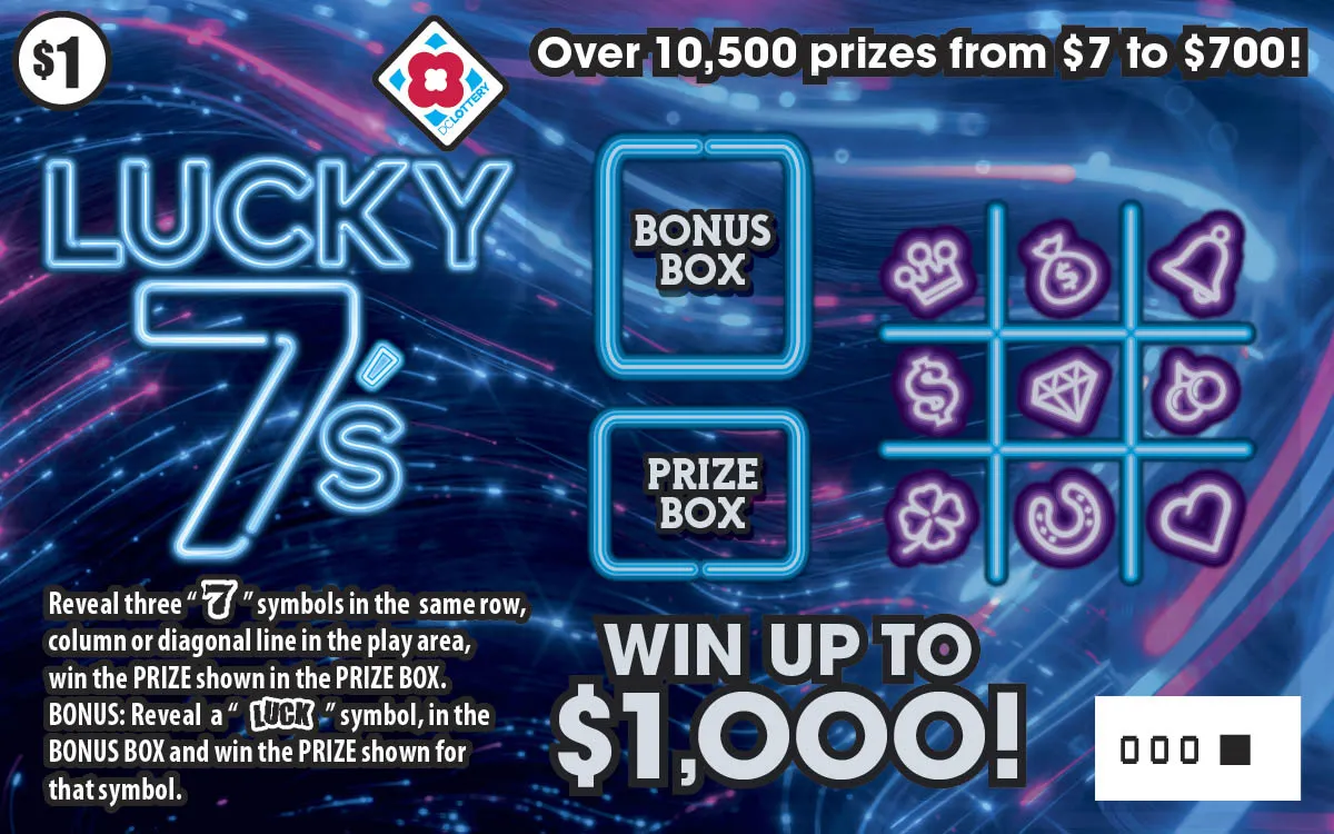 Lucky 7's scratcher from Washington DC Lottery