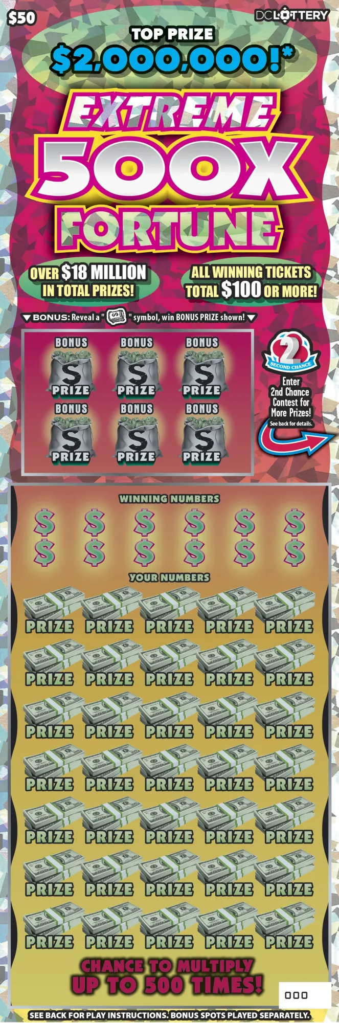 Extreme 500X Fortune