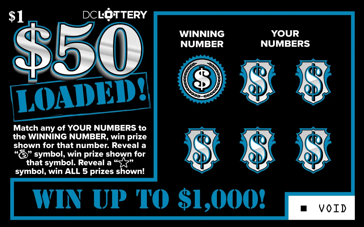 $50 Loaded! scratcher from Washington DC Lottery