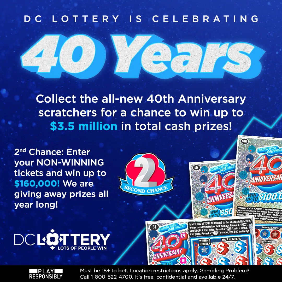 40th Anniversary 2nd Chance Contest