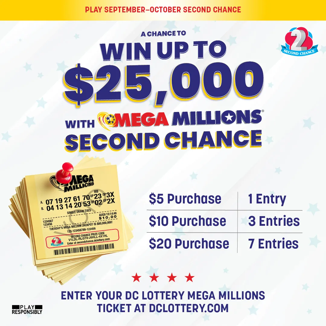 Mega Millions 2nd Chance
